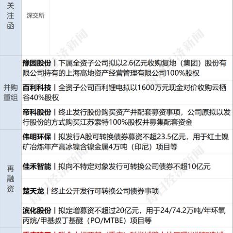 揭秘微信聊天记录查询，方法、技巧与注意事项