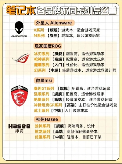 台式电脑桌品牌大比拼