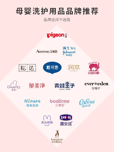 母婴用品线上品牌推荐