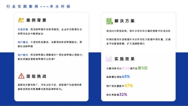 百安居羊小咩便荔卡套出东莞，揭秘家居建材行业的创新营销策略