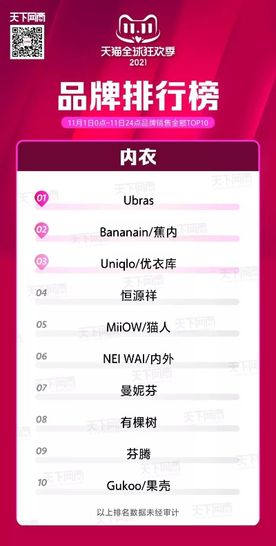 女家居服品牌排行榜
