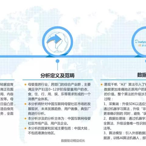 母婴品牌店的布局特点与成功案例分析