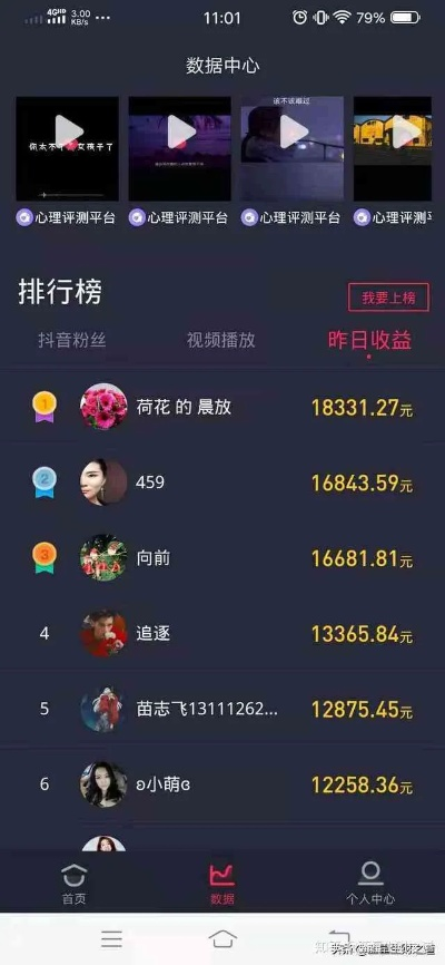 揭秘抖音月付套出来小程序，你知道叫什么名字吗？