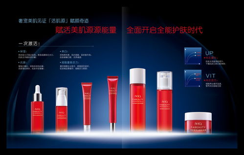 化妆品品牌学习指南