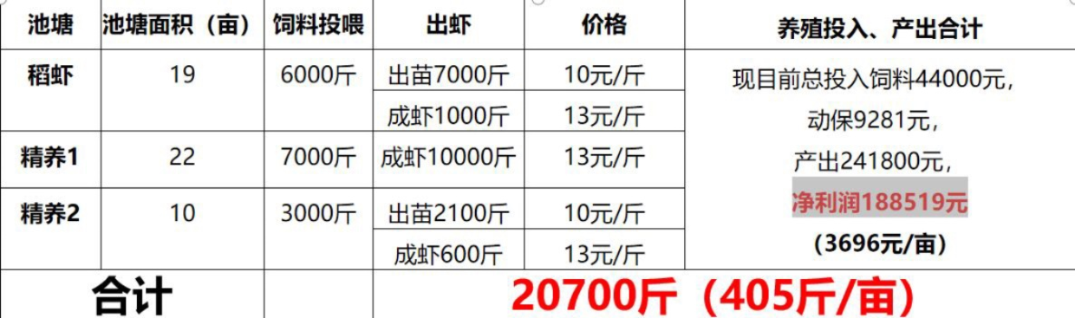 舒美康如何加盟湖北，详解流程与实例分析