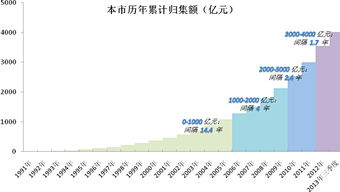 非沪籍上海住房公积金取现详解，流程、条件与案例剖析