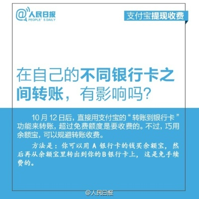 揭秘抖音月付套现背后的限制额度之谜