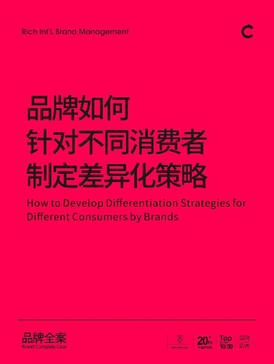用品品牌策划，打造差异化与可持续性