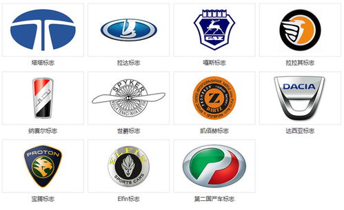 汽车品牌logo绘画的艺术与技巧