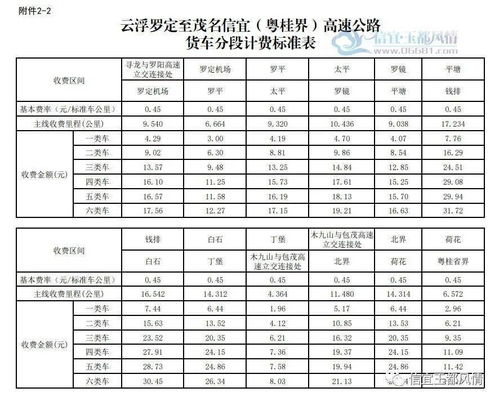 家电品牌进场费用收取指南