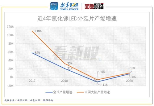 轻松解锁封控白条，最简单的方法大揭秘！