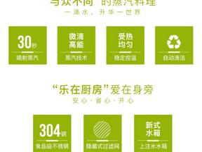 中国家居品牌排行榜全解析