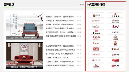 中国家居品牌排行榜全解析