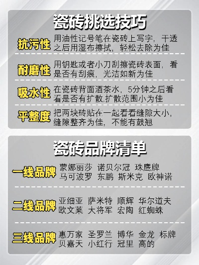 装修瓷砖品牌大比拼