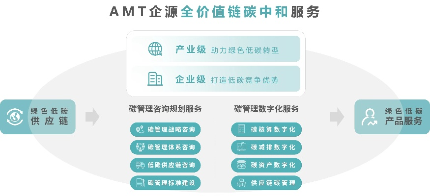 揭秘百安居花呗，如何巧妙套现，案例分析及注意事项