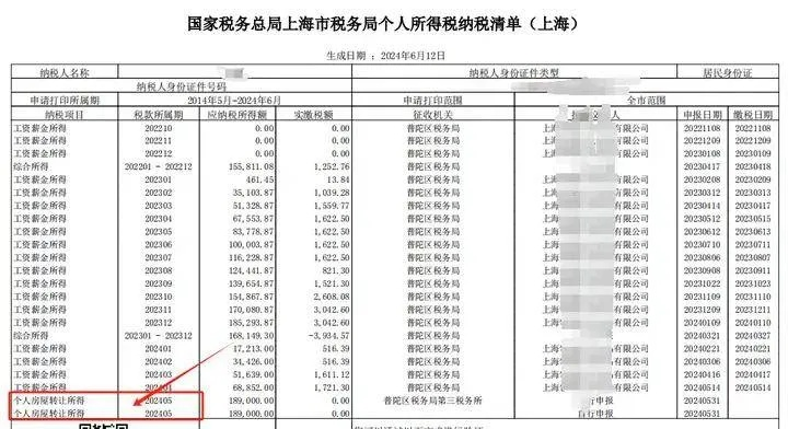 揭秘百安居花呗，如何巧妙套现，案例分析及注意事项