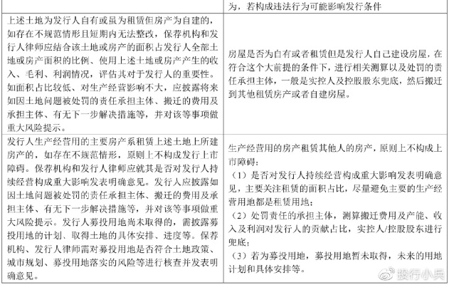 揭秘百安居花呗，如何巧妙套现，案例分析及注意事项