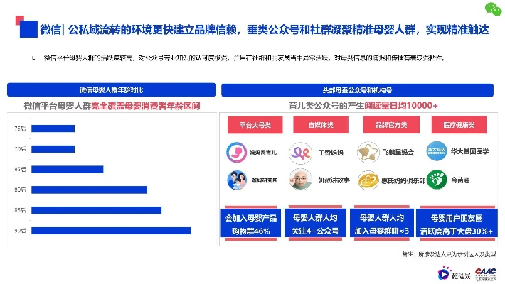 如何打造母婴号品牌，策略与实践