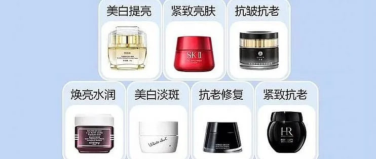揭秘各大医药品牌祛斑秘籍