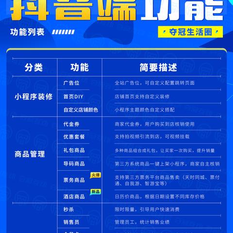 揭秘抖音月付套出西安，揭秘网红城市的流量密码