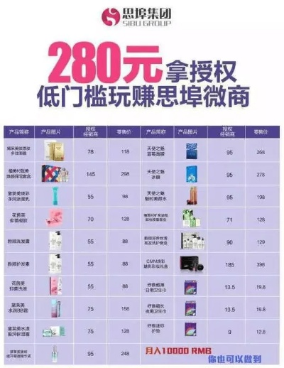 河北品牌面膜商家电话及联系方式一览