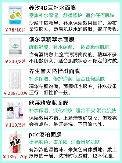 河北品牌面膜商家电话及联系方式一览