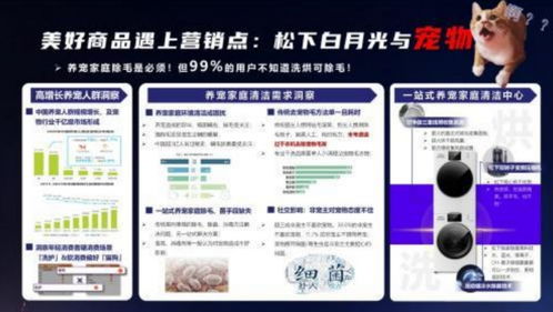 中档家电品牌宣传口号与案例分析