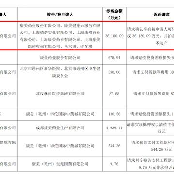 康美医药品牌店，专业与信赖的医疗选择