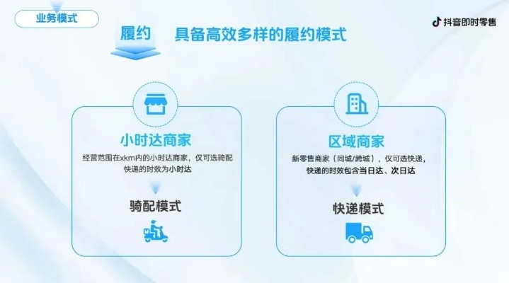 揭秘抖音月付套出来物流，如何轻松实现高效配送？