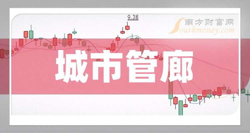 潼南智慧管廊安装公司招聘启事