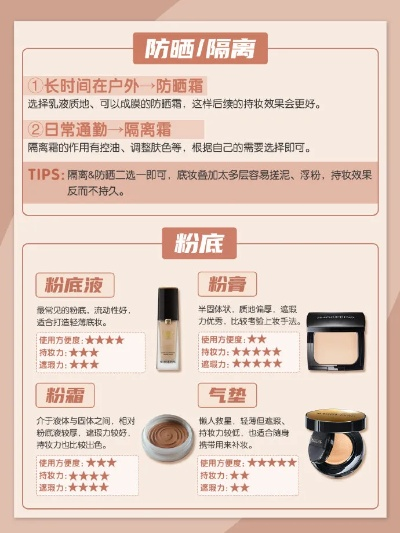 揭秘正品品牌化妆品的选购指南