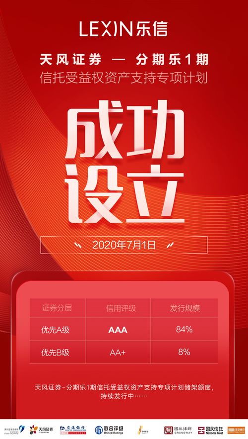 百安居分期乐套现攻略，轻松实现家居梦想，分期乐套出来成功！