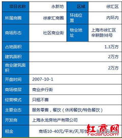 电脑品牌大比拼，性能、价格与特色全方位解析