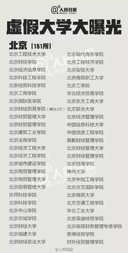 有文凭能做什么生意赚钱？多维度解析与实例探究