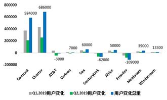 户外LED品牌市场概览与案例分析