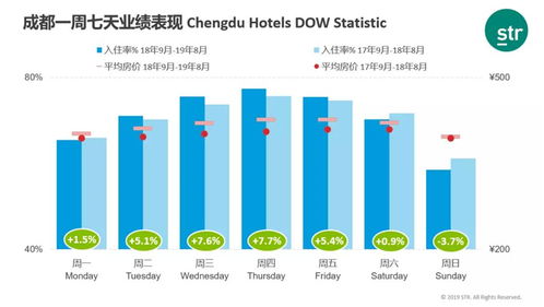 户外LED品牌市场概览与案例分析