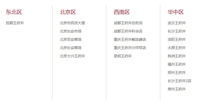 王府井餐饮品牌全览