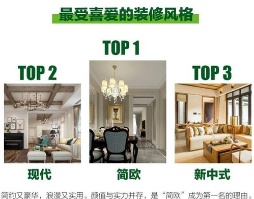 百安居抖音月付套出来东莞，家居装修新潮流！