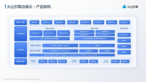 巴中智慧管廊招标网站官网，便捷、透明、高效的招标信息平台