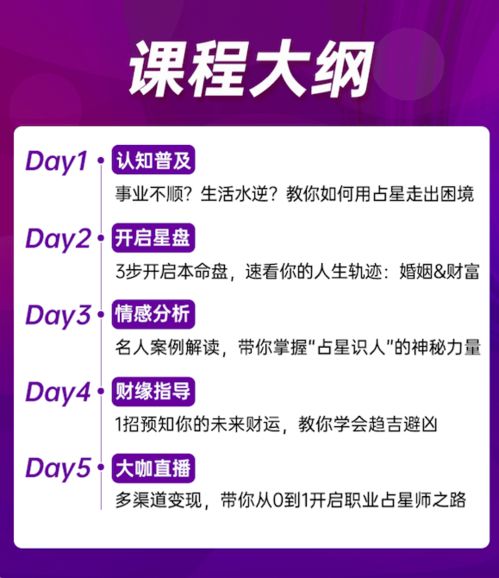 个人有钱能做什么副业赚钱？解读多元化赚钱途径与案例