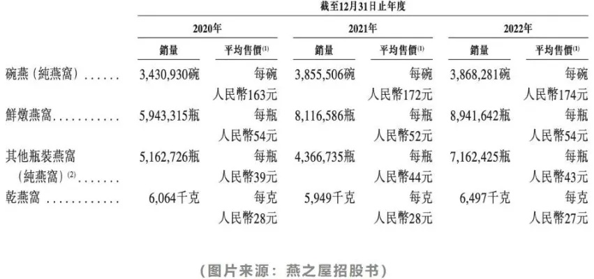 批发部如何赚钱，策略、案例与行动指南