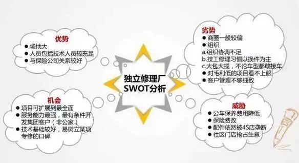 批发部如何赚钱，策略、案例与行动指南
