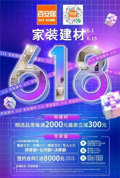 百安居抖音月付套出来成功，揭秘家居装修新潮流！
