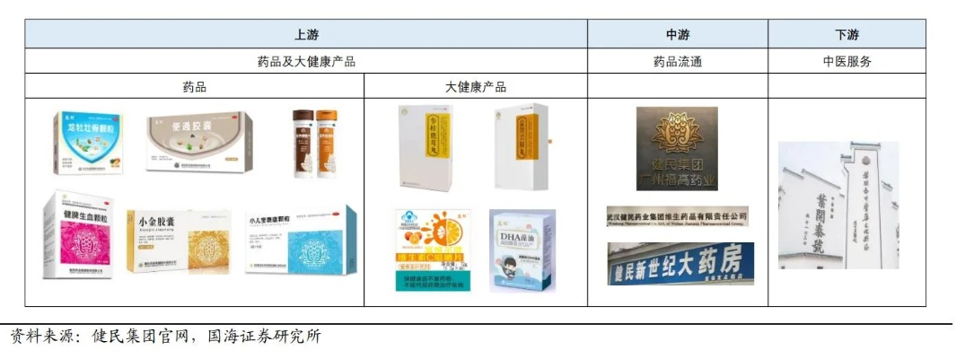 宁波医药品牌盘点—从传统到现代的蜕变之旅