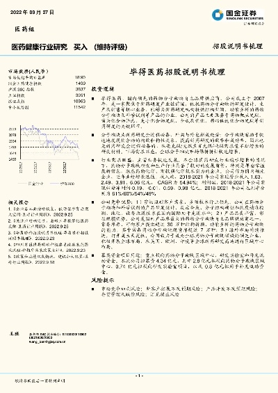 毕得医药品牌运营策略