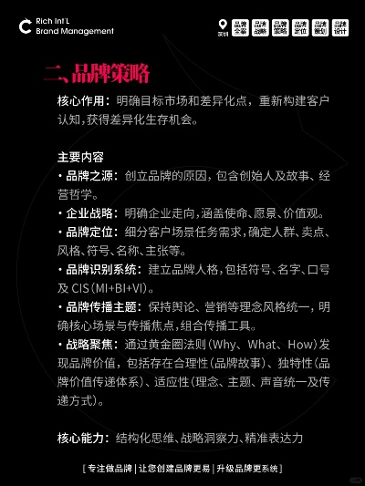 毕得医药品牌运营策略