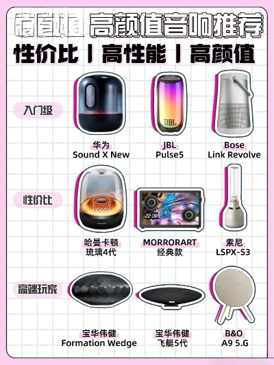 台式电脑音箱品牌大比拼