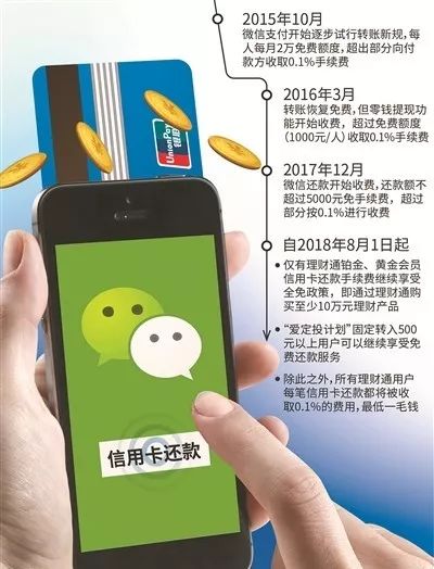 羊小咩便荔卡收款，提现攻略大揭秘！