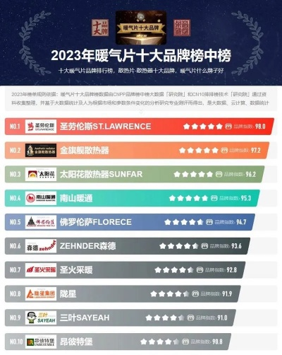 电脑散热品牌排行