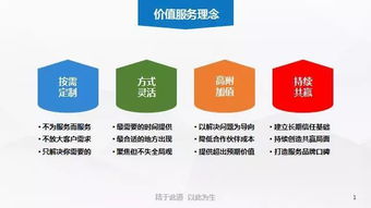 汉南区装修品牌推广策略
